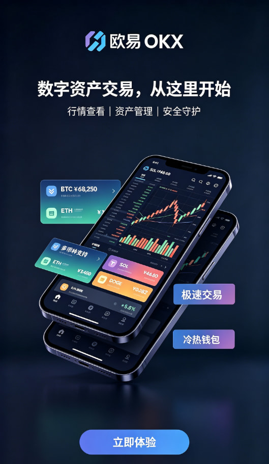欧交易所平台app教程图二